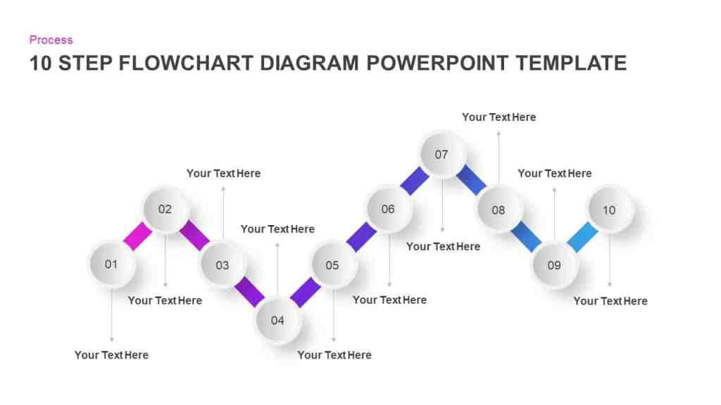 Flow Chart Powerpoint Templates Powerpoint Templates